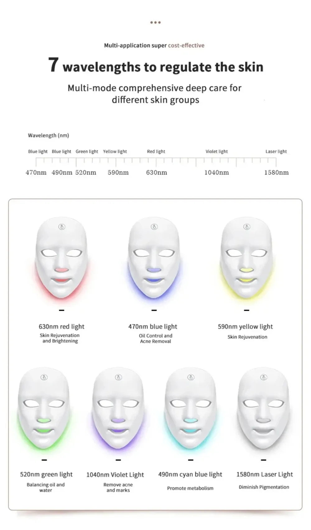 Facial LED Mask 7 Colors LED Photon Beauty Mask Skin Rejuvenation Home Face Lifting Whitening Skin Care Beauty Mask